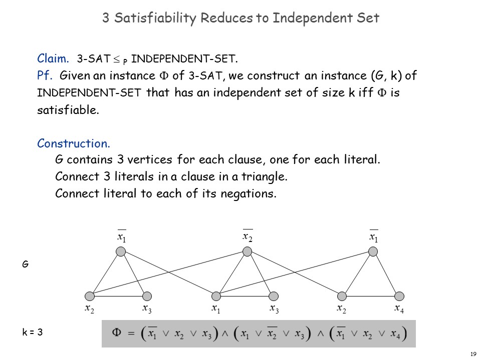 3_SAT_to_Independent_Set