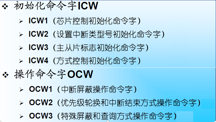 ICW OCW